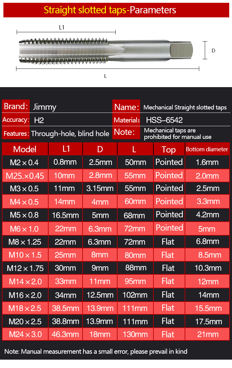 参数直槽.jpg 参数直槽.jpg